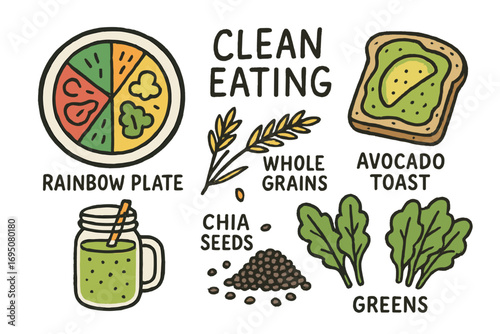 Colorful Clean Eating. Clean eating: hand drawn doodles of rainbow plate, whole grains, avocado toast, smoothie jar, chia seeds,