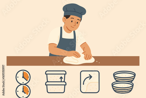 Apprentice Dough Preparation. Flat design banner showing young apprentice folding dough and fermentation icon set for timers, bulk