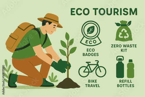 Eco-Tourist Planting Tree. Flat vector banner with eco-tourist planting tree and sustainable travel icon set for eco badges, zero