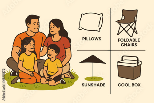Family Picnic Essentials. Creative vector layout with family sitting on grass and comfort icon set for pillows, foldable chairs,