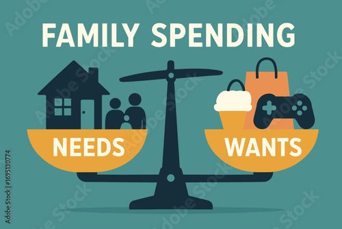 Needs vs Wants Balance. Commercial banner showing financial balance scale comparing “needs” and “wants” in family spending.