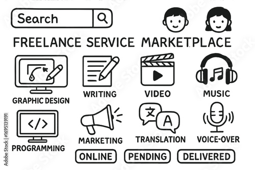 Freelance Icons Doodle Set. Freelance service marketplace doodle set: hand drawn icons for gig categories, search bars, profile
