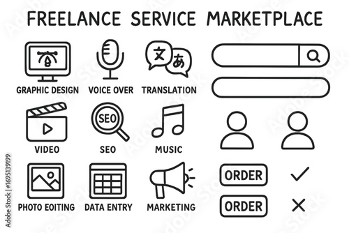 Freelance Icons Doodle Set. Freelance service marketplace doodle set: hand drawn icons for gig categories, search bars, profile