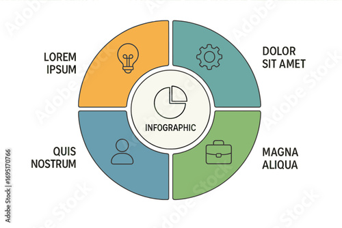 A minimalist flat vector infographic shows a semicircular pie chart split into five vibrant sectors, representing the five key features of a startup project for selection