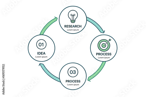 A business startup demo features an informative circular process infographic chart, an online privacy infochart with thin line icons, and instructional graphics outlining a four‑step sequence for web