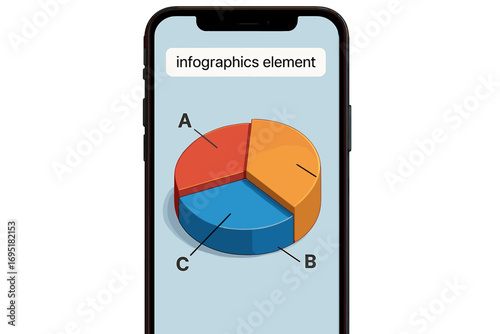 A three-step 3D infographic or graph displayed on an electronic device