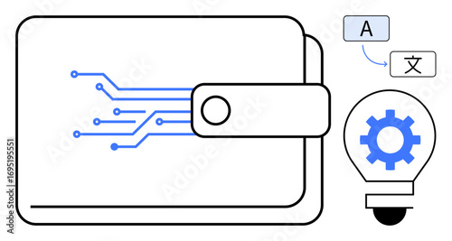 Wallet with circuits representing digital finance, light bulb with gear signifying technology, and language translation bubbles. Ideal for fintech, innovation, automation, multilingual tools