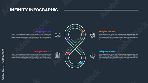 infinity loop concept infographic process diagram with vertical loops on quadrant structure with dark background bright outline style and 4 points