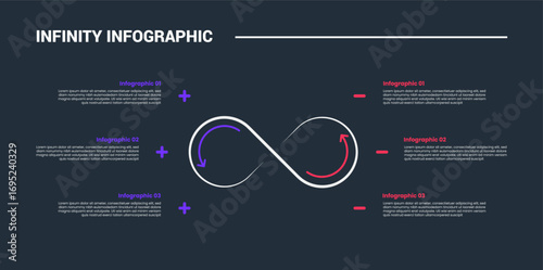 infinity loop concept infographic process diagram with opposite point list with arrow cycle with dark background bright outline style and 6 points