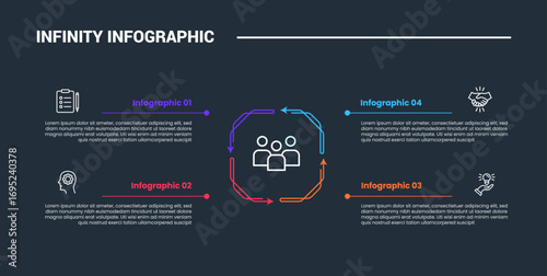 infinity loop concept infographic process diagram with circular arrow on quadrant structure balance with dark background bright outline style and 4 points
