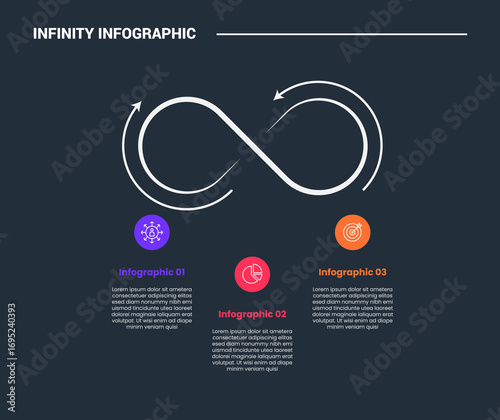 infinity loop concept infographic process diagram with white gradient shape with circle badge point with dark background bright outline style and 3 points