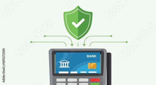 A payment terminal with a security shield and a credit card