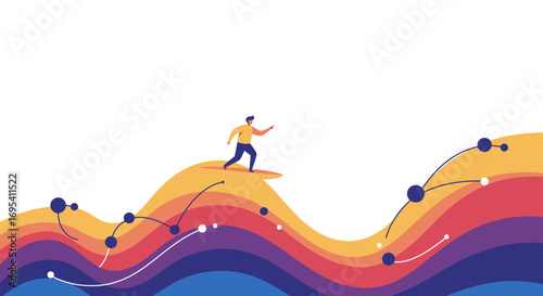 Strategic Agility: Solo Leader Mastering Market Disruption and Future Opportunities