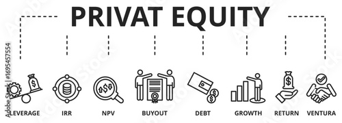 Banner private equity concept vector illustration with icons on white background