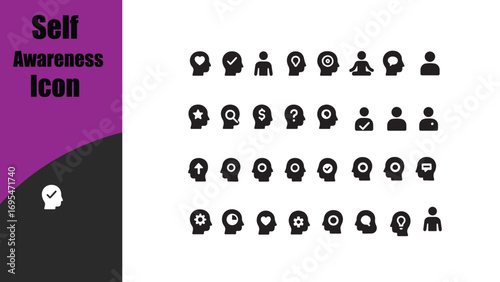 self awareness icons