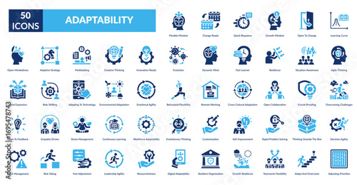 Adaptability Fill Icon Set.Flexible Mindset, Change Ready, Quick Response, Growth Mindset, Open To Change, Learning Curve, Agile Thinking