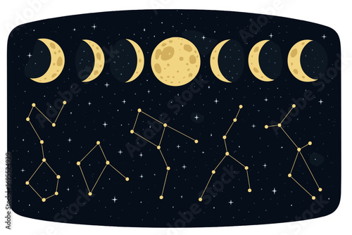 Moon phases and constellations vector set. Astronomy science collection. Lunar cycle, full moon, crescent. Astrology, esoteric, spiritual symbols on a starry night sky.