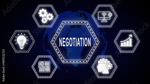 Abstract representation of negotiation concepts and associated technological innovation ideas