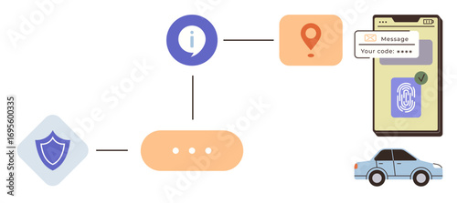 Shield, info icon, location marker, fingerprint and SMS code on phone, car. Ideal for data security, app authentication, multi-factor verification, password safety identity protection technology