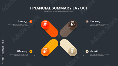 Professional Strategy Four Element Chart Slideshow Template. Company Insight Presentation Design Vector Illustration. Market Analysis 4 Option Diagram Frame Layout.