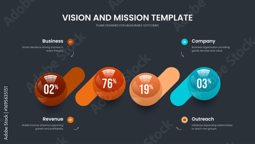 Financial Profile Four Element Diagram Slideshow Design. Advertising Review 4 Step Infographic Presentation Layout. Science Proposal Frame Template Vector Illustration.