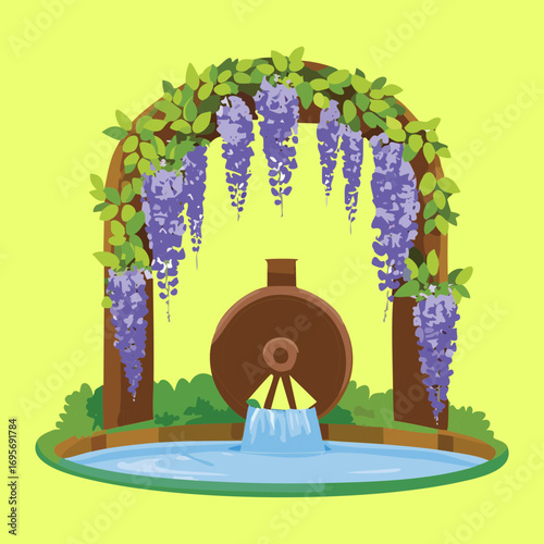 Arched Wisteria and a Wooden Water Feature with Water Cascading into a Pot, Artistic Design