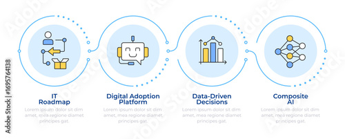 Wallpaper Mural Digital transformation integration infographic 4 steps. Statistical analysis, machine learning. Flow chart infochart. Editable vector info graphics icons. Montserrat-SemiBold, Regular fonts used Torontodigital.ca