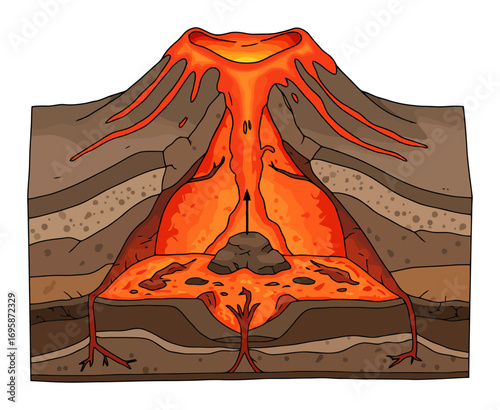 Volcano Cross-Section - Educational Diagram