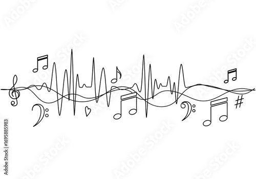 Dynamic sound waves blend with musical notes creating an energetic rhythm and melody