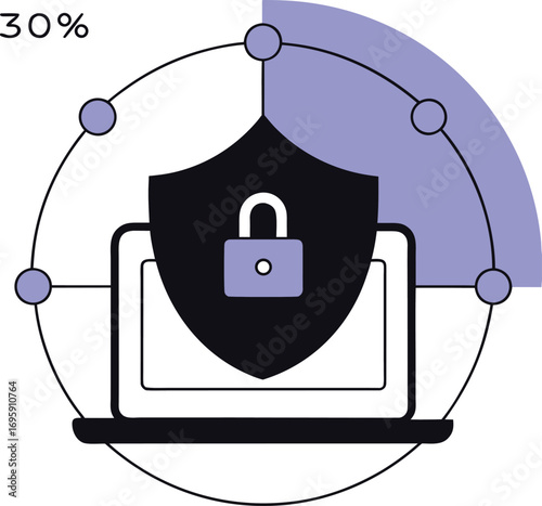 Laptop with a shield and padlock icon inside a network diagram with 30 percent indicator computer
