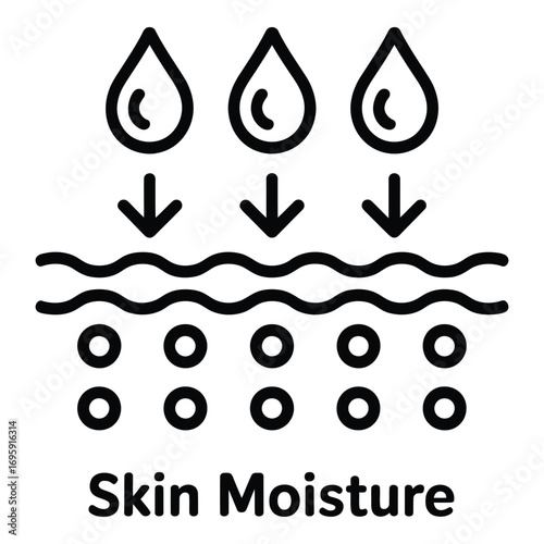 Skin hydration and moisture balance for healthy skin with water drops and arrows showing absorption process silhouette