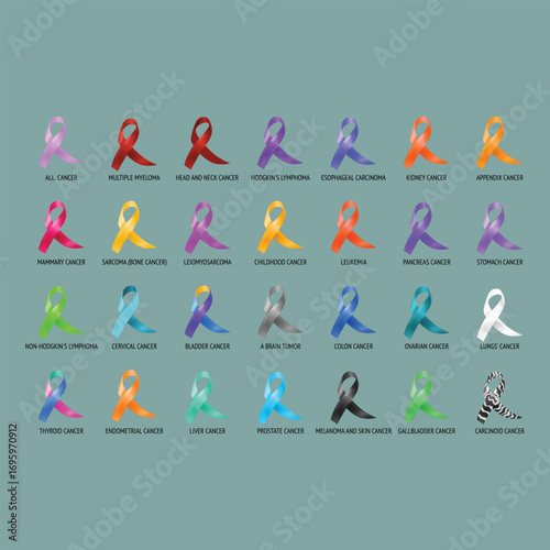 Every All Cancer Ribbon Color Isolated Icons