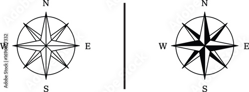 Compass Rose: Two compass rose illustrations, meticulously designed with the cardinal directions, provide a clear navigation guide, with the elegant design.
