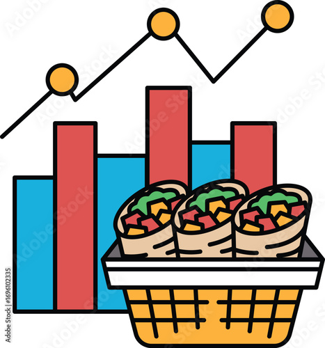 A graph with three lines and a basket of food