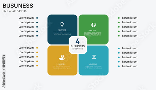 Four Key Business Drivers for Long-Term Strategic Success