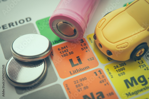 Fotografía Lithium (Li) chemical element symbol in periodic table with lithium - ion batteries, electric vehicle (EV) car