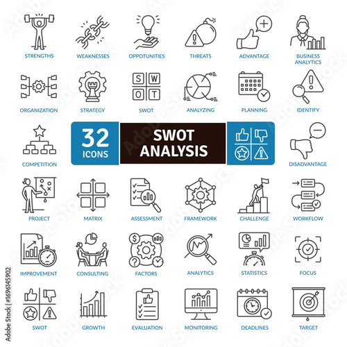 SWOT analysis line art icons collection related Strengths, Weaknesses, Opportunities and Threats