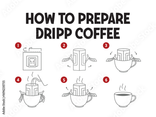 Drip bag coffee Vector. Infographic showing step by step prepare drip bag coffee. Simple outline illustrations with numbers, demonstrating the process from opening the bag to brewing coffee in a cup. 