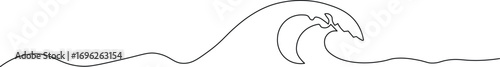 Elegant minimalist wave line art for calming ocean vibes, perfect for coastal decor and serene backgrounds, conveying peace and tranquility with its simple, modern design
