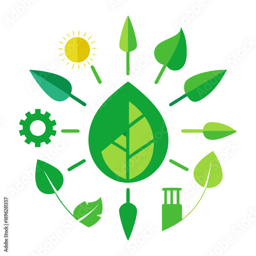 Eco-Friendly Production and Natural Resources