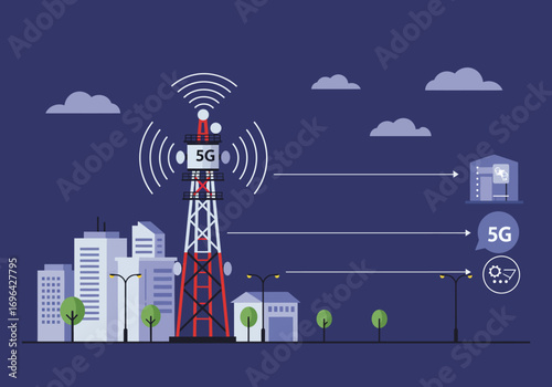 A prominent 5G telecommunications tower broadcasts wireless signals across a modern city, connecting smart devices and homes.
