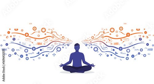 Cultivating Calm: Mindful Meditation for Enhanced Focus and Well-being