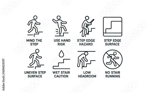 simple outline stroke icon 8 different mind the step stair fall risk use handrail step edge hazard step surface wet stair caution low headroom warning no stair running isolated on white