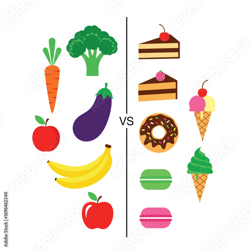 Healthy eating versus unhealthy food choices for better lifestyle