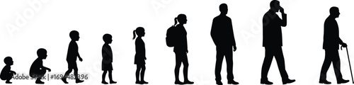 Human life cycle silhouette, stages of growth from child to adult, aging process vector illustration, evolution of people outline design elements