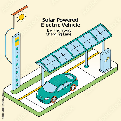 Modern electric vehicle charging at a solar powered highway station with a futuristic design