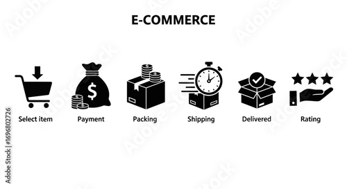click and collect order, icon