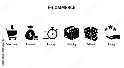 vector illustration click and collect order, icon