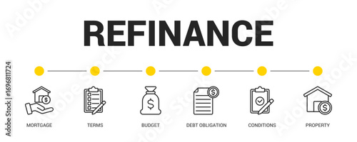Refinance Line Icon Set For Web Banner. Vector Illustration Concept With Some Icons. Designed In Line Style