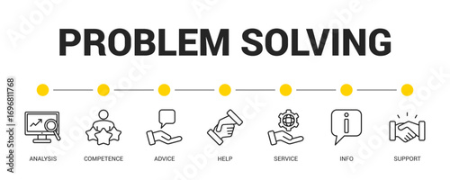 Problem Solving Line Icon Set For Web Banner. Vector Illustration Concept With Some Icons. Designed In Line Style